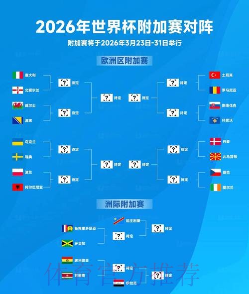 2026世界杯比赛结果技巧