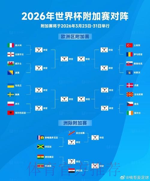 2026世界杯下注网站最新网址 2026世界杯下注网站最新网址