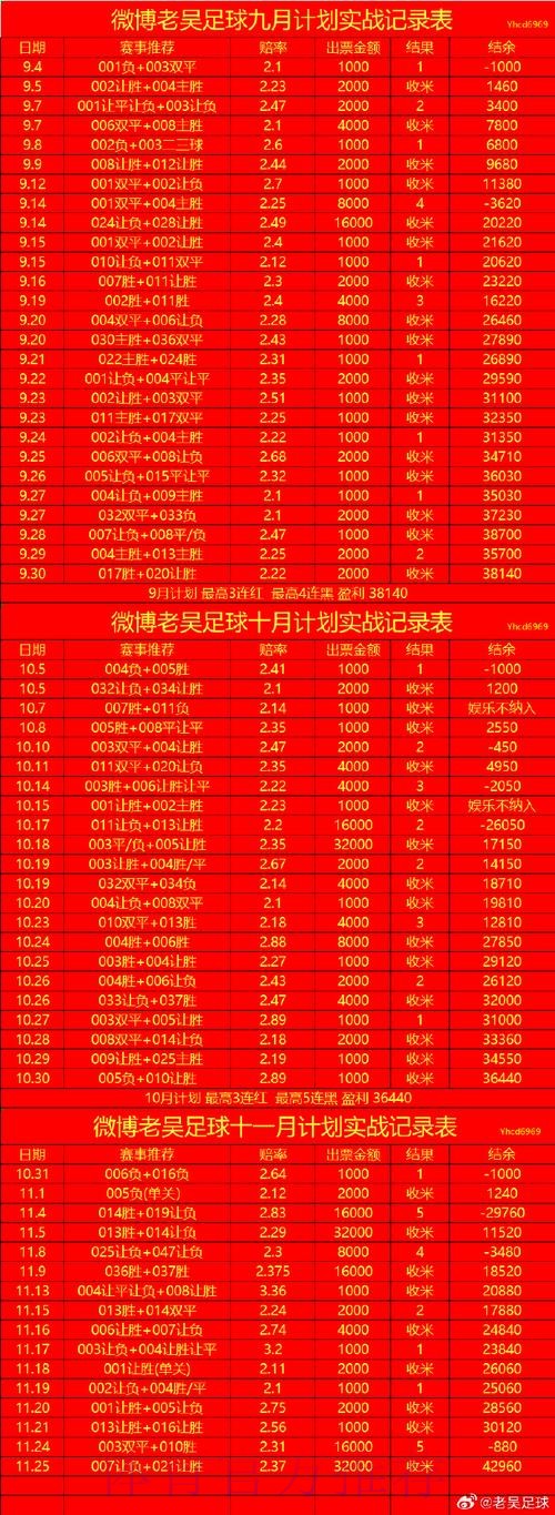 世界杯滚球官网入口地址 世界杯滚球官网入口地址